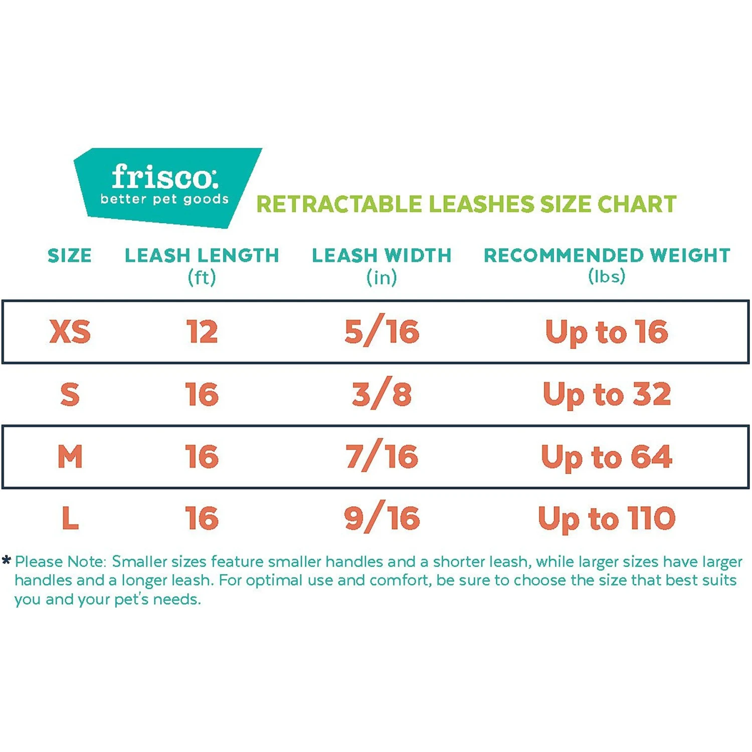 Frisco Nylon Tape Reflective Retractable Dog Leash 7 Frisco Nylon Tape Reflective Retractable Dog Leash - Image 5