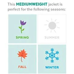 Frisco Mid-Heavyweight Portland Insulated Dog & Cat Parka -Optimal Pet Shop 160295 PT2. AC SS1800 V1573751876