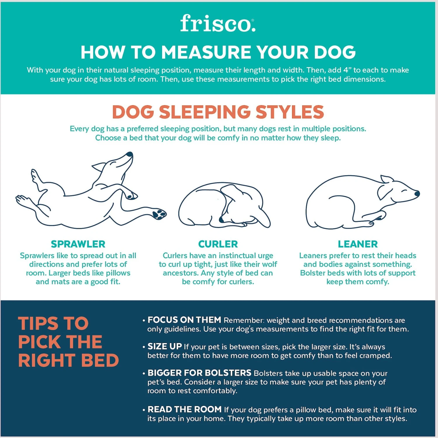 Frisco Orthopedic Rectangular Bolster Cat & Dog Bed W/Removable Cover 6 Frisco Orthopedic Rectangular Bolster Cat & Dog Bed W/Removable Cover - Image 4