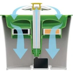 Catit Flower Plastic Cat Fountain & Frisco Pet Toy & Bowl Cleaning Wipes, 70 Count -Optimal Pet Shop 303288 PT3. AC SS1800 V1623043963